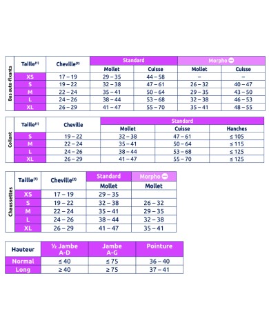 Dynaven Transparent - Chaussettes de contention classe 2 Dynaven Transparent - Chaussettes de contention classe 2