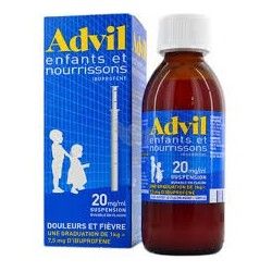 ADVIL 20mg/ml Suspention buvable Flacon de 200ml
