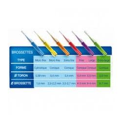 INAVA Brossettes MonoCompact 2.2 mm Boite de 4