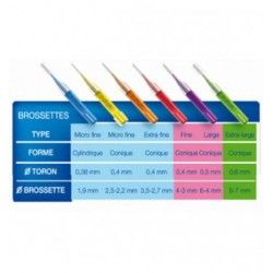 INAVA Brossettes MonoCompact 1.8 mm Boite de 4