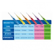 INAVA Brossettes MonoCompact 1.5 mm Boite de 4