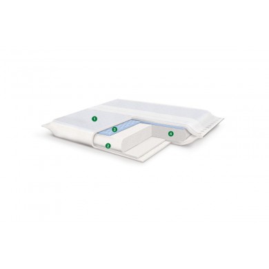 LOHMANN Vliwazell compresse universelle très absorbante 10 X 10  Boite de 10 LOHMANN Vliwazell compresse universelle très absorbante 10 X 10  Boite de 10