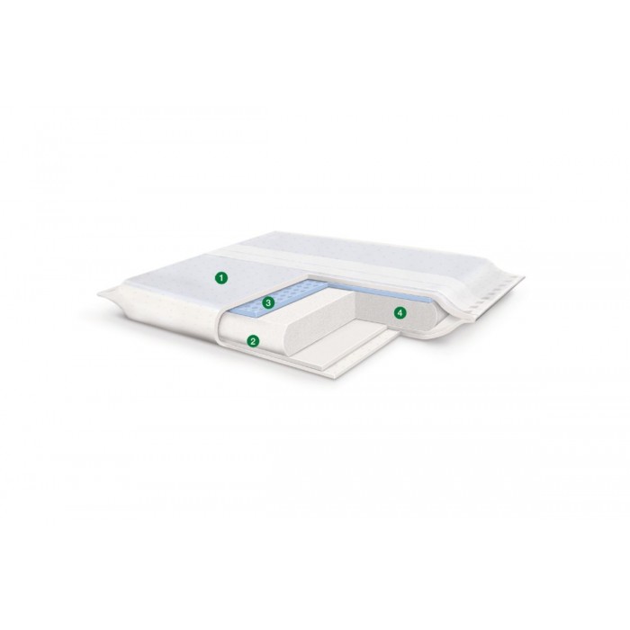 LOHMANN Vliwazell compresse universelle très absorbante 10 X 10  Boite de 10