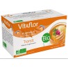 VITAFLOR TRANSIT Bio...